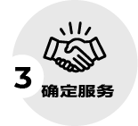 确定服务
